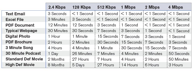 Bandwidth_Use.png