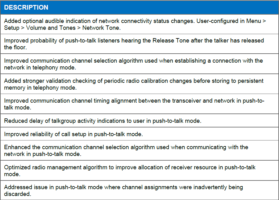 PTT-21001-Changes.png